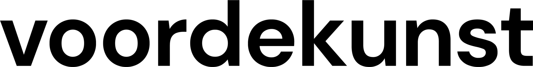voordekunst