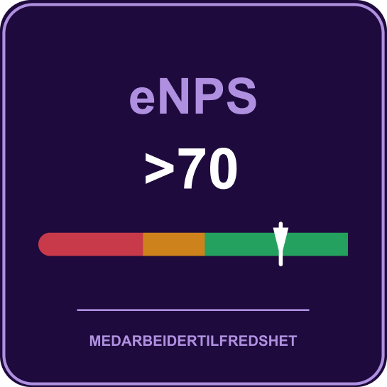 eNPS > 70